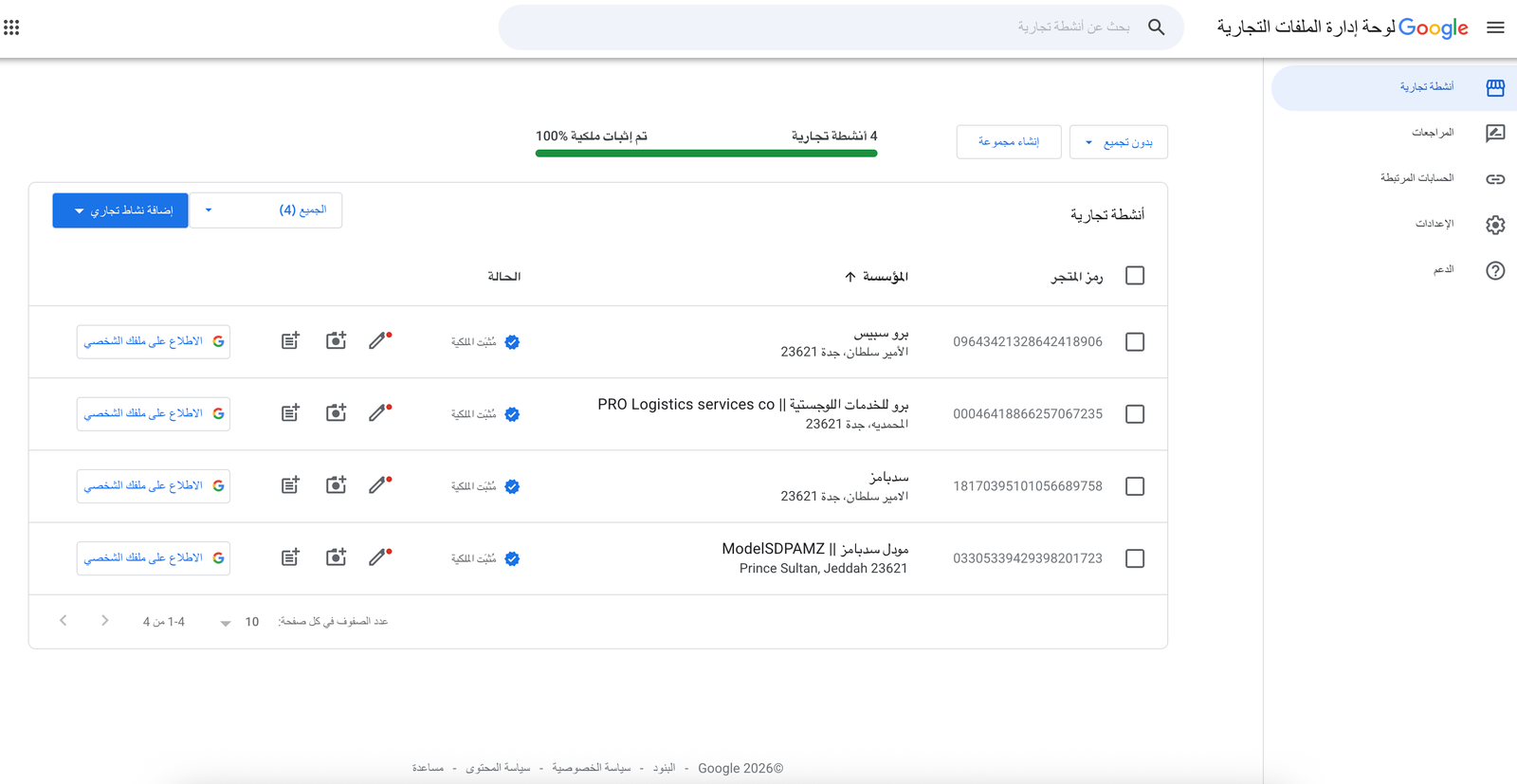 خرايط قوقط